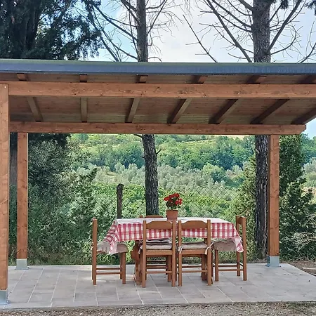 Appartamento La Proda Terricciola